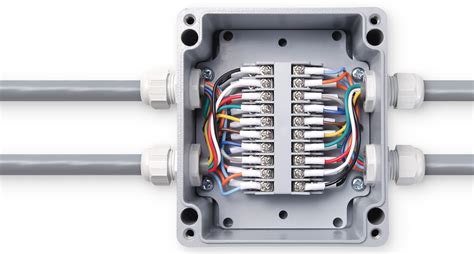 wiring terminal junction boxes